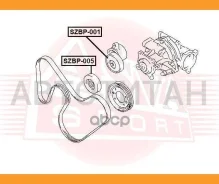 ����� ������������� ����� Suzuki Grand Vitara/Escudo JB416/JB420/JB627 2006- ASVA SZBP005 SZBP005 ����