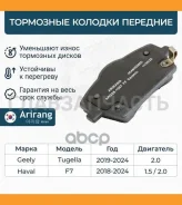 ������� ��������� ������� ����� ARG281007 ����