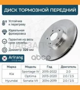 ���� ��������� ������� ARG291091 ����
