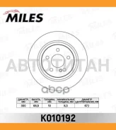 ���� ��������� ������ D300��. MB W211/W212 200-350 (TRW DF4263) K010192 K010192 ����