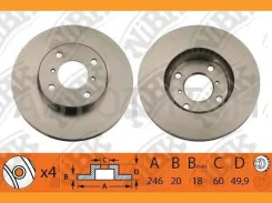 ���� ����. ���. Suzuki Baleno (EG) 1.8 GTX (SY418) 121 �. �. 1996 - 2002 Baleno (EG) 1.9 TD (SY419) 75 �. �. 1998 - 2002 Baleno ��������� (EG) 1.8 i 1...