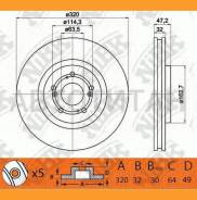 ���� ��������� | ����� ����/��� | [RN1406] RN1406 ����