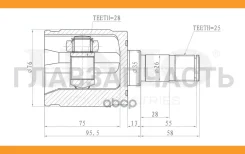 ���� ���������� ����� Honda Civic VI-VIII 94-, Fit I-II 01-, Jazz I, II 02- (����) CVJ30135 ����