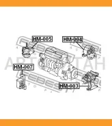 ������� ��������� | ����� ����/��� | Febest HM007 HM007 ����
