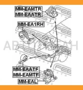 ������� ��������� ������ (��������������) Mitsubishi Legnum EA, EC# 1996.06-2002.08 [JPN] Febest MMEA1RH MMEA1RH ����