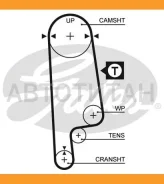 ������ ��� 5232 XS Gates 76106x24 (��� 1232) Gates 5232XS 5232XS ����