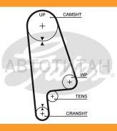 ������ ��� 76107x24 Gates 5233XS 5233XS ����