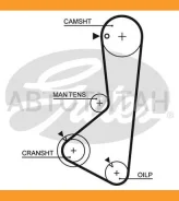 ������ ��� Hyundai Sonata 1.8, 2.0 88-98/ Mitsubishi Galant 4G63 87-92 76122�24 HSN Gates 5256XS 5256XS ����