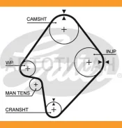 ������ ��� KIA Besta 2.2D 96-/ Mazda E2000, 2200 2.2D 91- 164x1 Gates 5300XS 5300XS ����