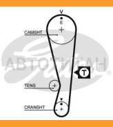 ������ ��� Suzuki Baleno, Swift II G15A, G16A 90-01 76103�1 Gates 5318XS 5318XS ����