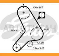 ������ ��� 99173�25 Gates 5299 5299 ����