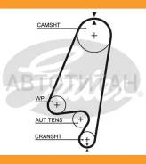 ������ ��� 146x20 Gates 5367XS 5367XS ����