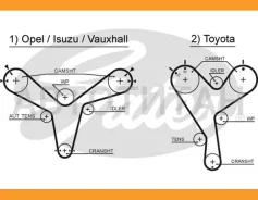������ ��� 5388 XS Gates 191x32 Gates 5388XS 5388XS ����