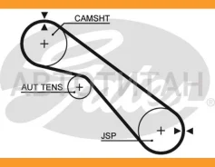 ������ ��� Toyota 4 Runner, LAND Cruiser 1KZ 93- 102x25 Gates 5405XS 5405XS ����