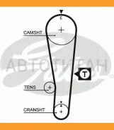 ������ ��� 097x254H Suzuki Swift 1.0 96/Baleno 1.3/1.6 16V 95 Gates 5382XS 5382XS ����