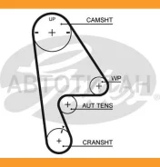 ������ ��� Honda Accord, Civic, HR-V D16A, ZC 92- 76104x24 Gates 5410XS 5410XS ����