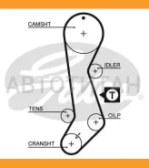 ������ ��� Toyota Corolla 4E 92-00 124x26 Gates 5358XS 5358XS ����