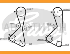 ������ ��� 76123x29 HSN Gates 5373XS 5373XS ����