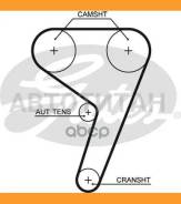 ������ ��� FORD Fiesta 1.25-1.6 95-, Focus 1.4, 1.6 04-, PUMA 1.4-1.7 16V 97- 76117x22 HSN Gates 5433XS 5433XS ����
