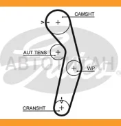 ������ ��� 77111�29 HSN Gates 5445XS 5445XS ����
