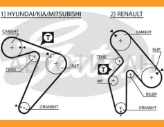������ ��� Hyundai Galloper 2.5TD 98-, H-1 2.5D 97-, H100 2.5D 93-00/ KIA Pregio 2.5 02-/ Mitsubishi L200 4D56 96-, L300 86- 163x1 5435XS ����