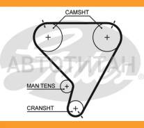 ������ ��� 76133x1 Gates 5448XS 5448XS ����
