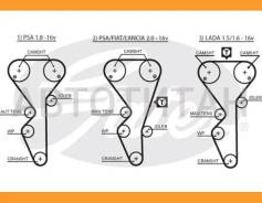 ������ ��� LADA ��� 2110I-2112I 16V 40934x1 HSN Gates 5468XS 5468XS ����