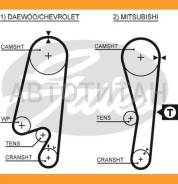 ������ ��� Daewoo Matiz 0.8 98-, TICO 95-/ Mitsubishi COLT V 96-00 77107x1 HSN Gates 5434XS 5434XS ����