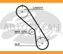 ������ ��� Toyota LAND Cruiser 1HDFT 95- 105x25 Gates 5474XS 5474XS ����