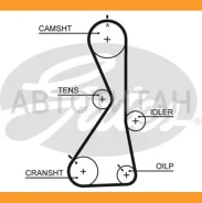 ������ ��� Mitsubishi Galant, Space Runner 4G63 96- 76122x29 HSN Gates 5481XS 5481XS ����