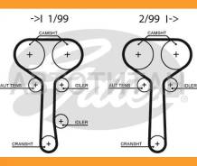 ������ ��� 76129x1 HSN Gates 5508XS 5508XS ����