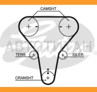 ������ ��� Mazda 323 Z5/L 94- 77123x22 Gates 5512XS 5512XS ����