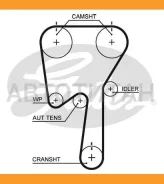 ������ ��� Renault Laguna 2.0 16V 95-01, Safrane 2.0 16V, 2.5 20V 96-00/ Volvo 850, S40, V40, S70, V70 1.6-2.3 76142x23 HSN Gates 5509XS 5509XS ����