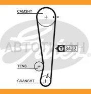 ������ ��� Hyundai ATOS 1.0 98-, GETZ 1.1 02-/ KIA Picanto 1.0, 1.1 04- 77101x20 Gates 5511XS 5511XS ����
