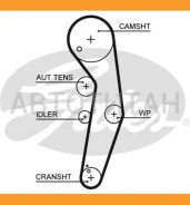 ������ ��� 120x300HT Audi A2/A3/A4, VW Golf/Bora/Passat, Skoda Octavia 1.4/1.9TDi 98 5569XS ����