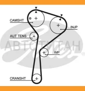 ������ ��� 5578 XS Gates 123x27 5578XS ����