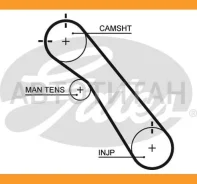 ������ ��� Toyota LAND Cruiser 1HZ 90- 95x25 HSN Gates 5548XS 5548XS ����