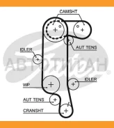 ������ ��� AUDI A2 1.4, 1.6 00-/ SEAT Cordoba 1.4 16V 00-, Toledo 1.4, 1.6 99-/ Skoda Fabia 1.4 16V 99-, Octavia 1.4 16V 00-/ VW BORA, GOLF IV, POLO 1...