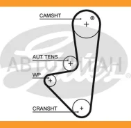 ������ ��� Citroen Berlingo 1.4 96-, C2 1.4 03-, C3 1.4 02-, SAXO 1.4 03-/ Peugeot 206 1.4 98-, 306 1.4 94- 104x17 Gates 5575XS 5575XS ����