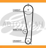 ������ ��� 5591 XS Gates 111x25 Gates 5591XS 5591XS ����