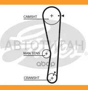 ������ ��� Mitsubishi COLT/Lancer/Carisma Gates 5687XS 5687XS ����