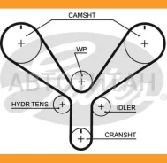 ������ ��� 197x260H Honda Accord 3.0 98-02 Gates T286 T286 ����