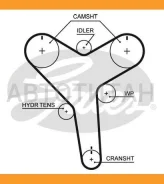 ������ ��� Gates T271 T271 ����