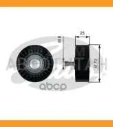 ����� �������� ��������� ������������ Gates T36768 T36768 ����