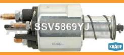 ���� ����������� �������� Dacia Dokker 12-/Duster 10-/Lodgy 12-/Logan 06-, Renault Clio 05-10/Grand scenic 06-/Kangoo 08-/Logan 07- /Sandero 07- Krauf...
