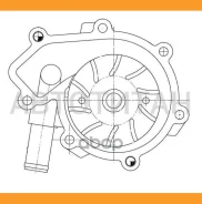 ����� ������� ��� �/� SsangYong Kyron (05-)/Actyon (05-)/Rexton (06-) 2.0Xdi/2.7Xdi Euro-4 Luzar LWP1751 LWP1751 ����