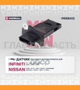 ������ ��������� ������� ������� MSE8002 ����