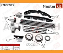 �������� ���� ��� 77B0222FK ����