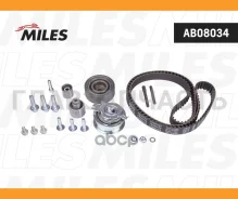 �������� ����� ��� 1.21.62.0 03 AB08034 ����