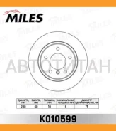 ������ K010599 ����
